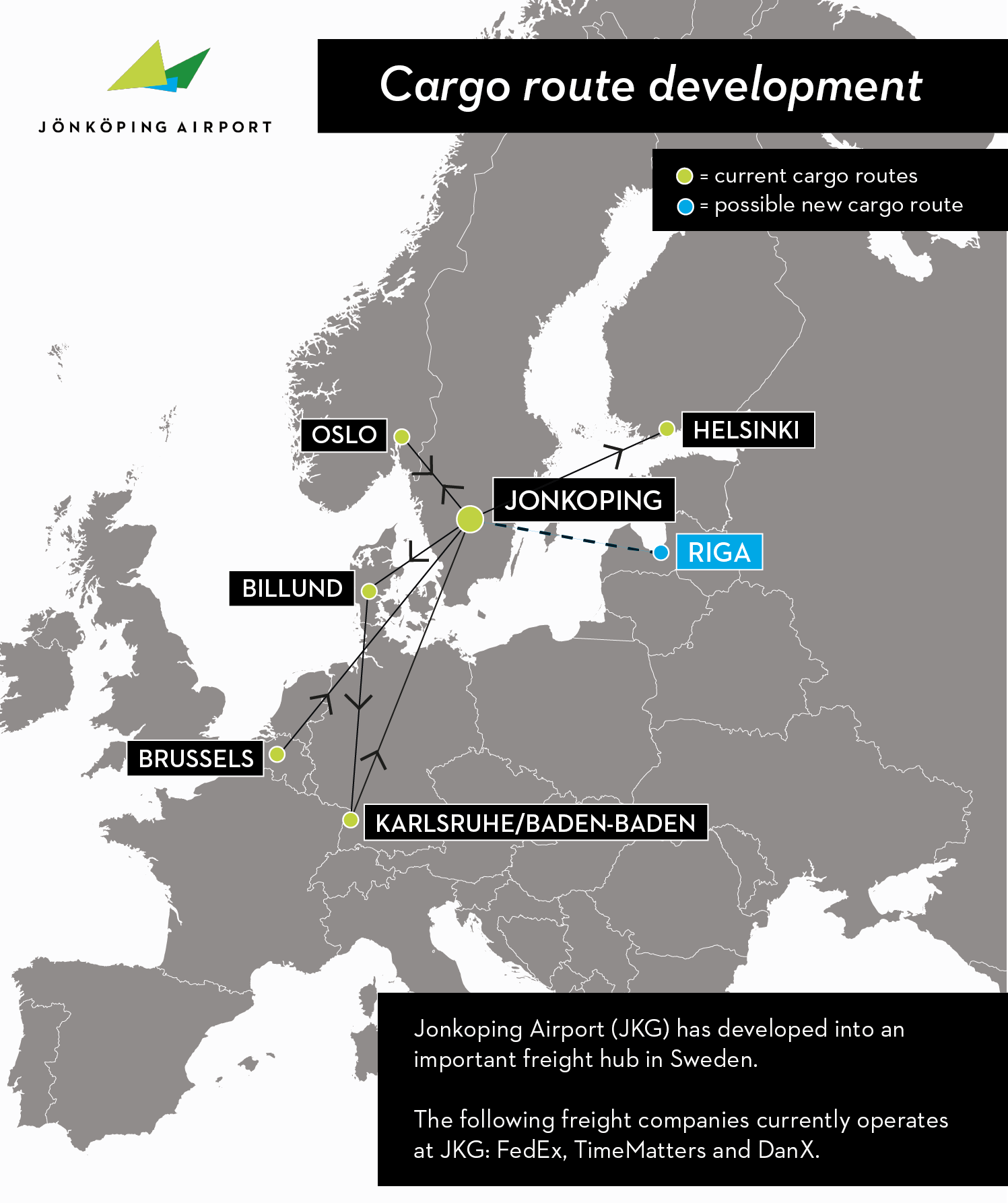 Karta över Europa med befintliga fraktflyglinjer mellan Jönköping och Bryssel, Karlsruhe, Oslo, Billund och Helsingfors. Dessutom en tänkbar linje mellan Jönköping och Riga.
